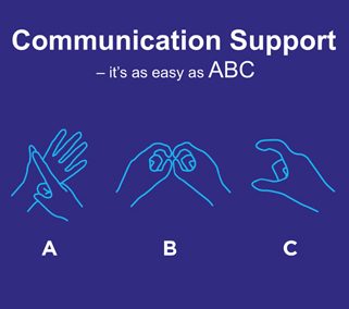 action on hearing loss – Communication Support