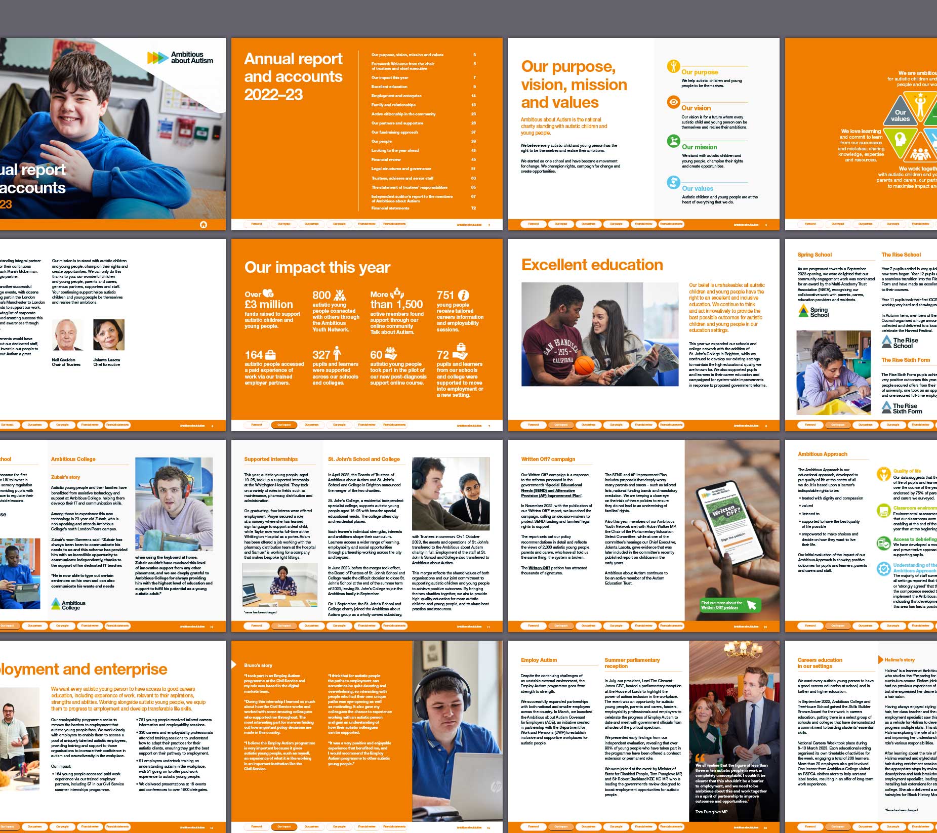 Ambitions about autism - annual report and accounts 2022-23
